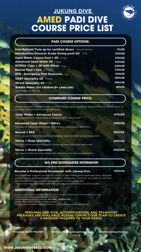Amed course price list